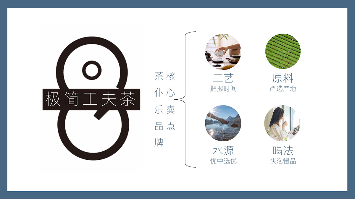 畫冊設(shè)計