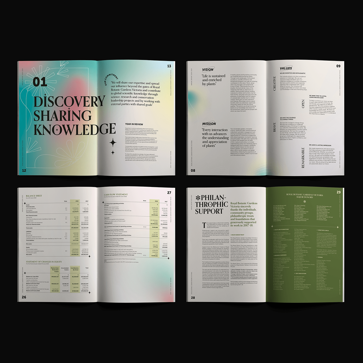 讓讀者心情愉悅的畫冊設(shè)計！